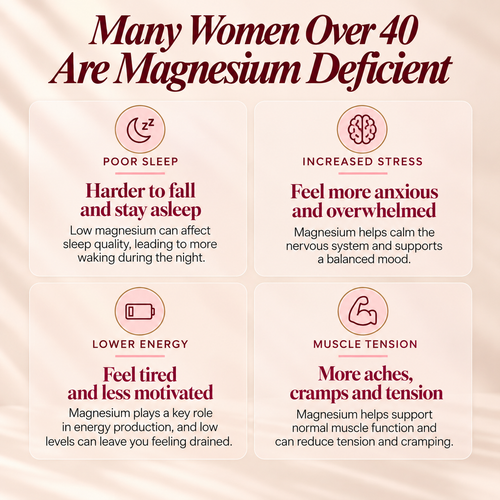 Sleep — Triple Complex Magnesium