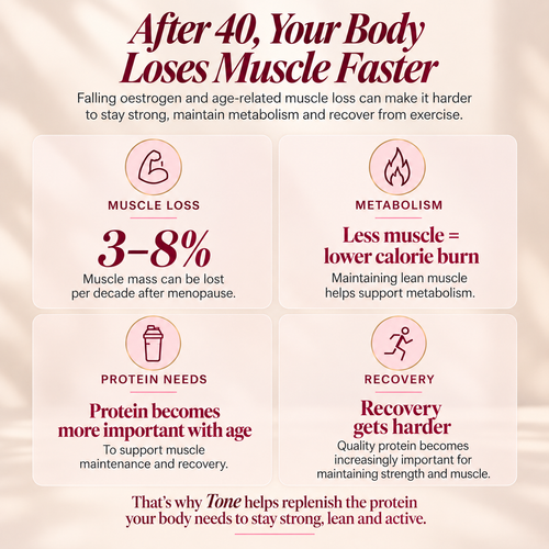 Tone — Beef Bone Broth Protein