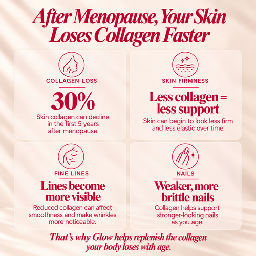 Glow — Premium Collagen